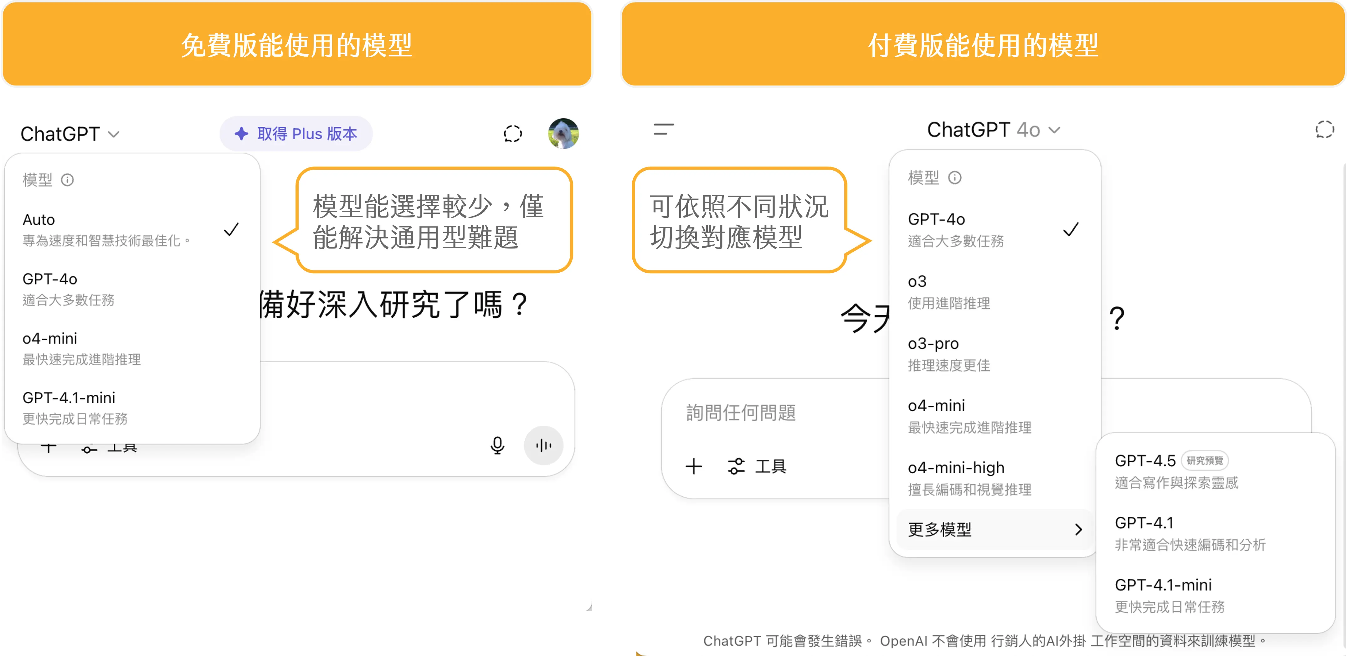 Chatgpt Model Slections ChatGPT各種模型該如何選擇?