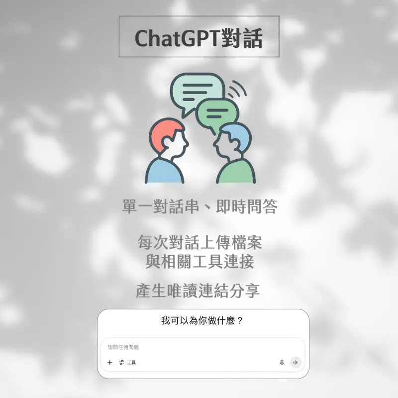 ChatGPT對話